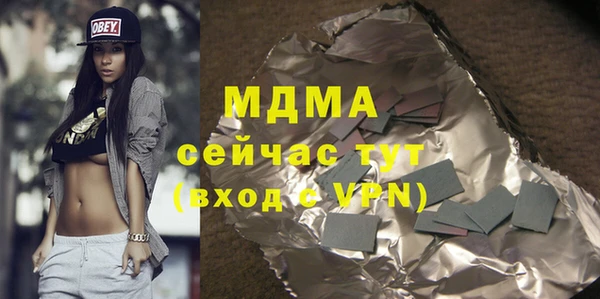 шишки Абаза